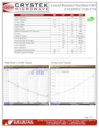 CVCO55CC-3180-3710 Datasheet Cover