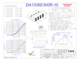 DA1206E300R-10 Datasheet Copertura