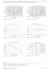 DEA1X3F221JA3B Datasheet Page 2