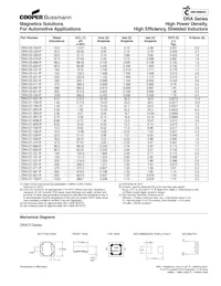 DRA125-821-R Datasheet Page 3