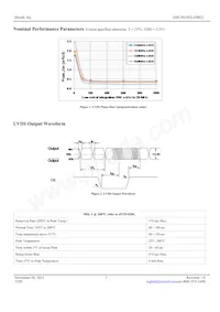 DSC2033FI2-F0022T Datasheet Pagina 5