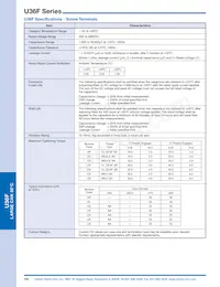 E36F251HPN183MEJ1M Datasheet Pagina 2