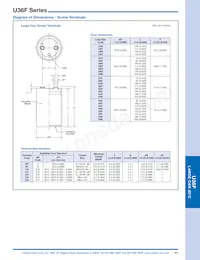 E36F251HPN183MEJ1M 데이터 시트 페이지 3