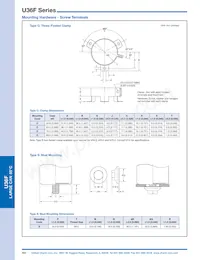 E36F251HPN183MEJ1M 데이터 시트 페이지 4