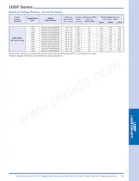 E36F251HPN183MEJ1M Datasheet Pagina 9