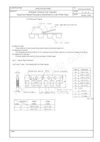 ECJ-HVB1E475K Datenblatt Seite 21