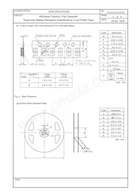 ECJ-HVB1E475K Datasheet Page 22