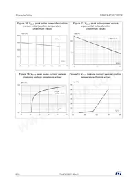 ECMF2-0730V12M12 Datasheet Page 6