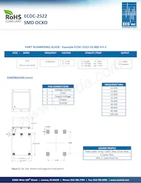 ECOC-2522-38.400-3FS Datasheet Pagina 2