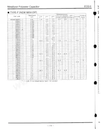 ECQ-E1224KF9 Datasheet Page 3