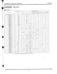 ECQ-E1224KF9 Datasheet Pagina 4