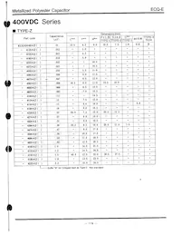 ECQ-E1224KF9數據表 頁面 6