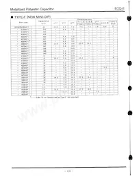 ECQ-E1224KF9 Datasheet Pagina 7