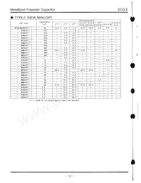 ECQ-E1224KF9 Datasheet Pagina 9
