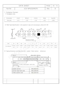 ECS-MPI2520R1-6R8-R Datasheet Pagina 9