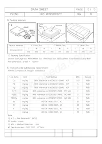 ECS-MPI2520R1-6R8-R Datasheet Pagina 11