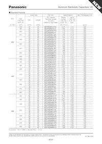 EET-HD2W391LJ Datenblatt Seite 2
