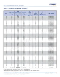 ELG108M200AT3AA Datasheet Pagina 5