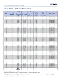 ELG108M200AT3AA Datasheet Pagina 6