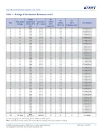 ELG108M200AT3AA Datasheet Page 7