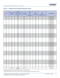 ELG108M200AT3AA Datasheet Pagina 8