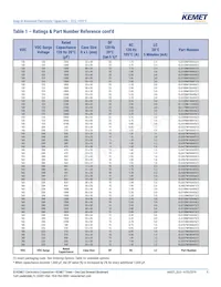 ELG108M200AT3AA Datasheet Page 9