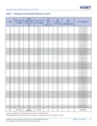 ELG108M200AT3AA Datasheet Page 10