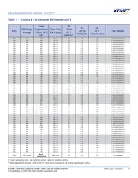 ELG108M200AT3AA Datasheet Pagina 11