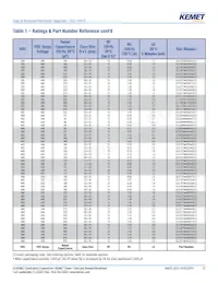 ELG108M200AT3AA Datasheet Page 12