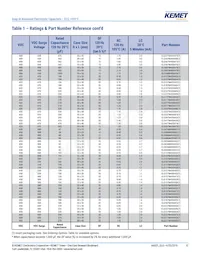 ELG108M200AT3AA Datasheet Pagina 13