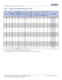 ELG108M200AT3AA Datasheet Page 14