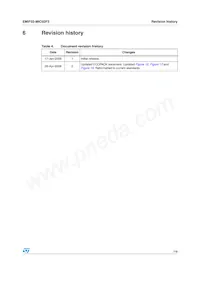 EMIF02-MIC02F3 Datasheet Pagina 7