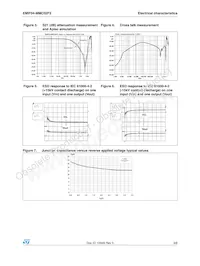 EMIF04-MMC02F2 Datenblatt Seite 3