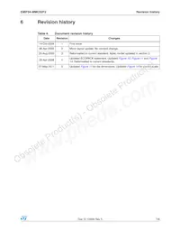 EMIF04-MMC02F2 Datasheet Pagina 7
