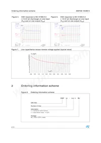 EMIF08-1502M16 Datasheet Page 4