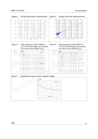 EMIF10-1K010F2 Datasheet Page 3