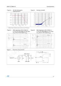 EMIF10-COM01C2 Datasheet Pagina 3