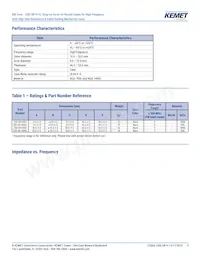 ESD-SR-250H Datasheet Page 5