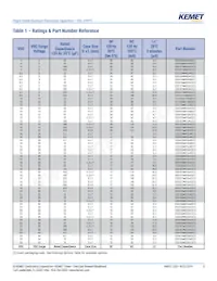 ESS106M063AE2EA Datasheet Pagina 5