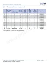 ESS106M063AE2EA Datasheet Page 6