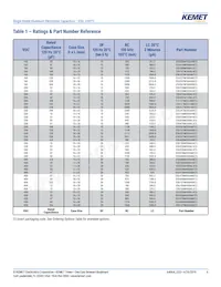 ESU336M450AM7AA Datasheet Pagina 6