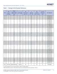 ESY827M025AH5AA Datasheet Pagina 6