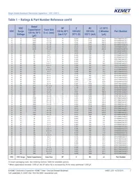 ESY827M025AH5AA Datasheet Page 7