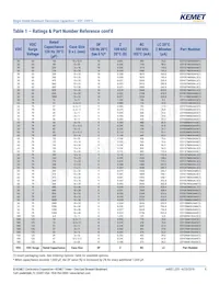 ESY827M025AH5AA Datasheet Pagina 9