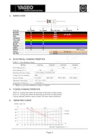 FKN3SSJR-73-8R2 Datasheet Page 3