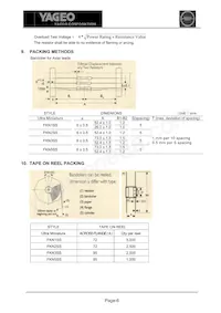 FKN3SSJR-73-8R2 Datasheet Pagina 6