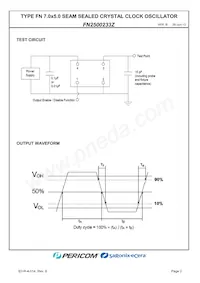 FN2500233Z Datasheet Pagina 4