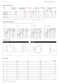 FN9676-16-03 Datasheet Page 2
