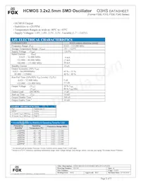 FO3HSKDM12.0-T2 Datasheet Pagina 2
