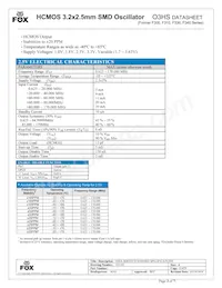 FO3HSKDM12.0-T2 Datasheet Pagina 3